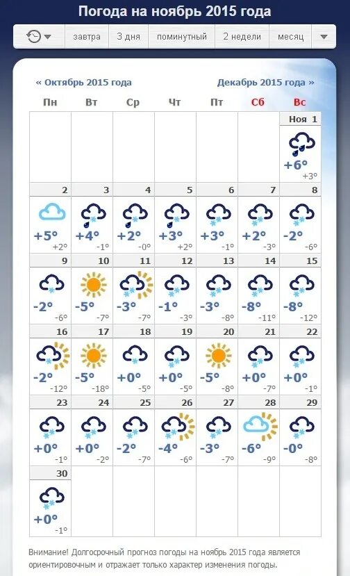 Погода ноябрь 18 года