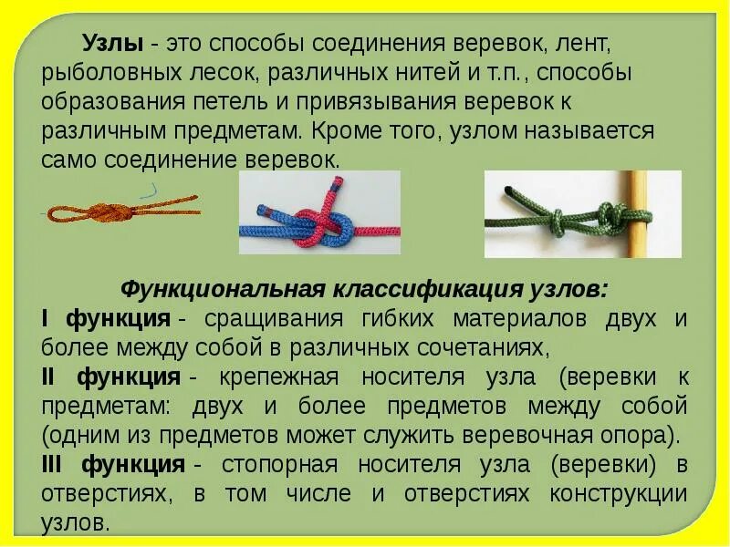 Физика система блоков полиспаст. Логическая задача с веревкой. Задача про веревку. Загадка про веревку. Задача про веревку.