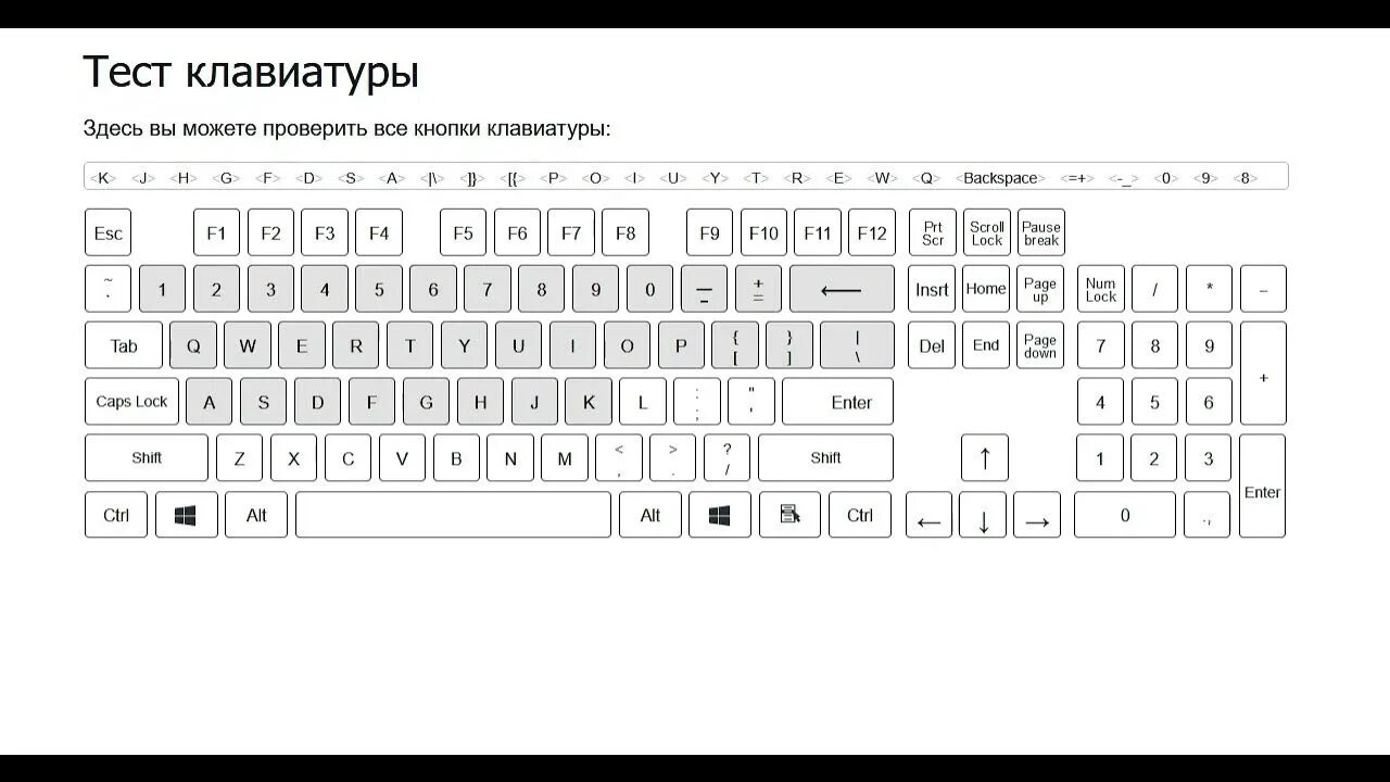 Тест клавиатуры. Схема тестирования клавиатуры. Key Test клавиатуры.