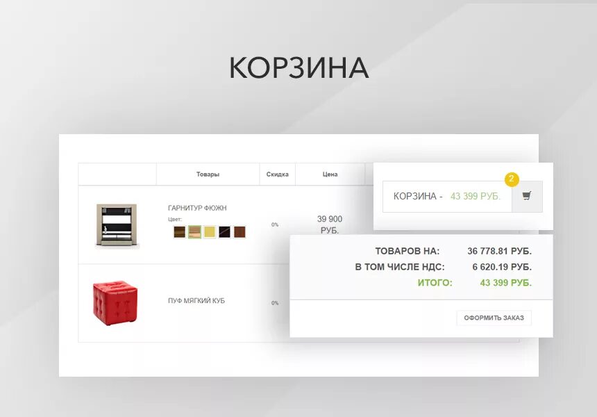 Верстка корзины для интернет магазина. Макет интернет магазина. Корзина интернет магазина Интерфейс. Пример дизайна корзины. Лучшие сайты для заказа работ