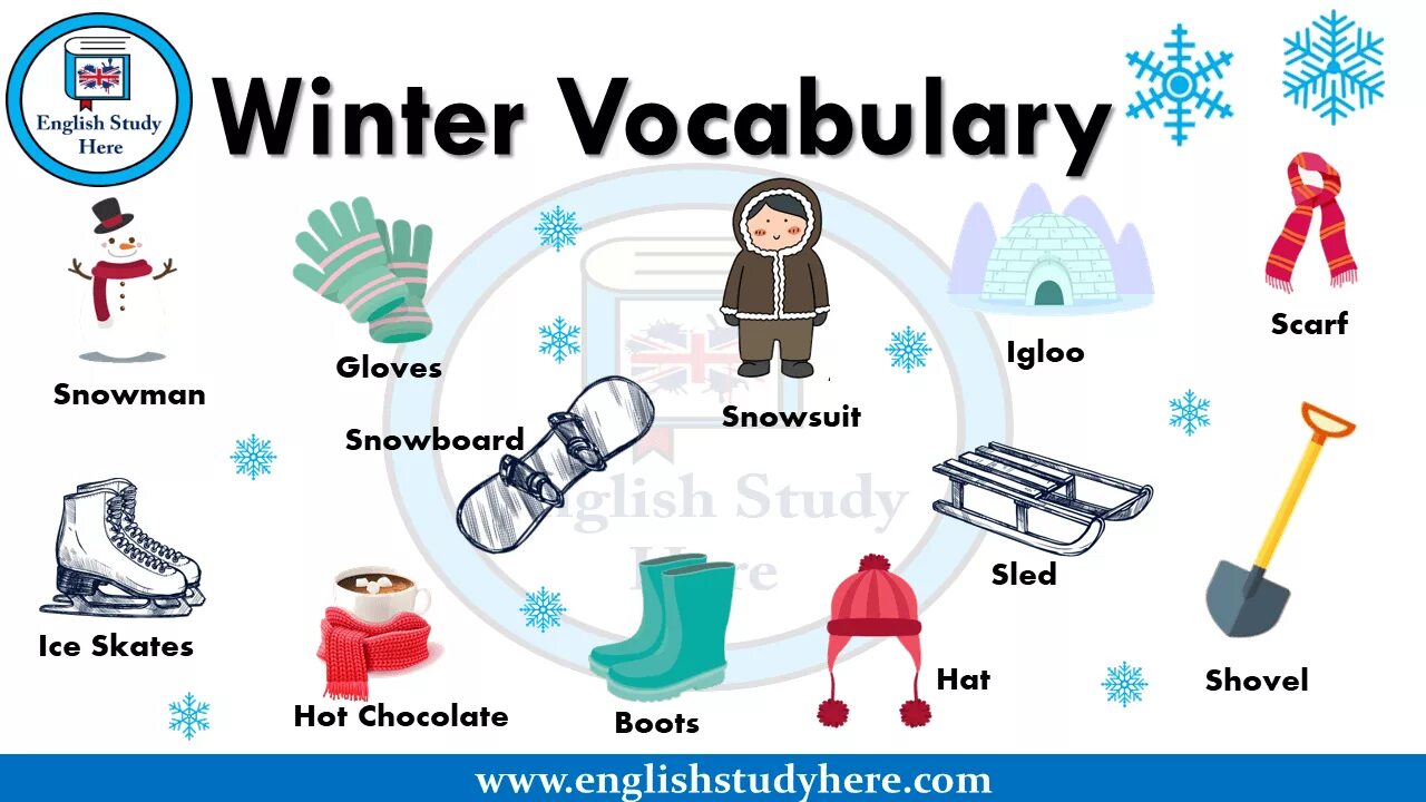 Winter лексика. Winter Vocabulary. Зимняя лексика на английском. Слова на тему зима на английском.