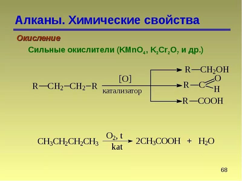 Реакция окисления алканов. Окисление алканов. Алканы окисление. Алканы химические свойства.