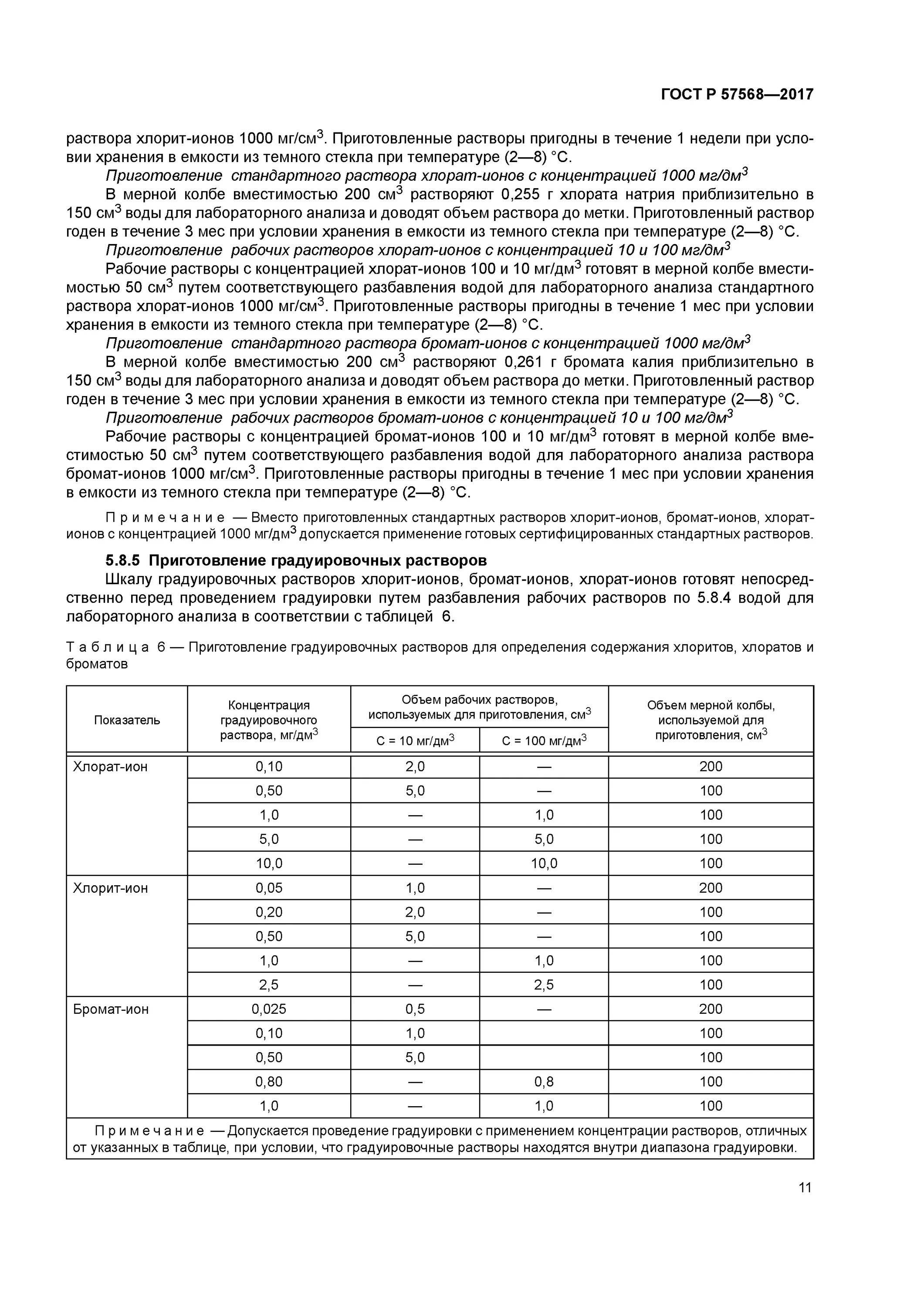 Плотность раствора гипохлорита натрия 30%. Плотность водных растворов гипохлорита натрия. Технические условия на гипохлорит натрия раствор. Плотность раствора гипохлорита натрия таблица.