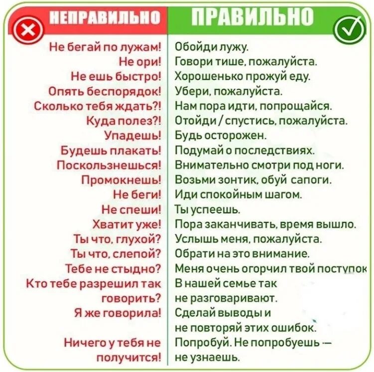 Аналог фразы