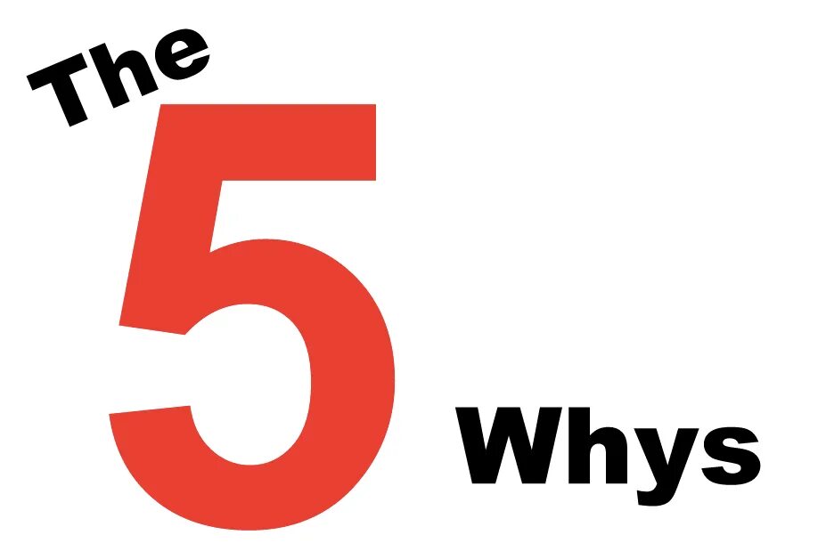 Five whys. 5 Why. Whys. Why картинка. 5 Whys technique.