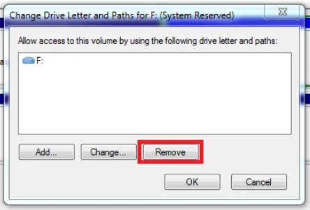 System reserved