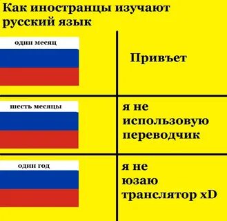 У кого язык лучше
