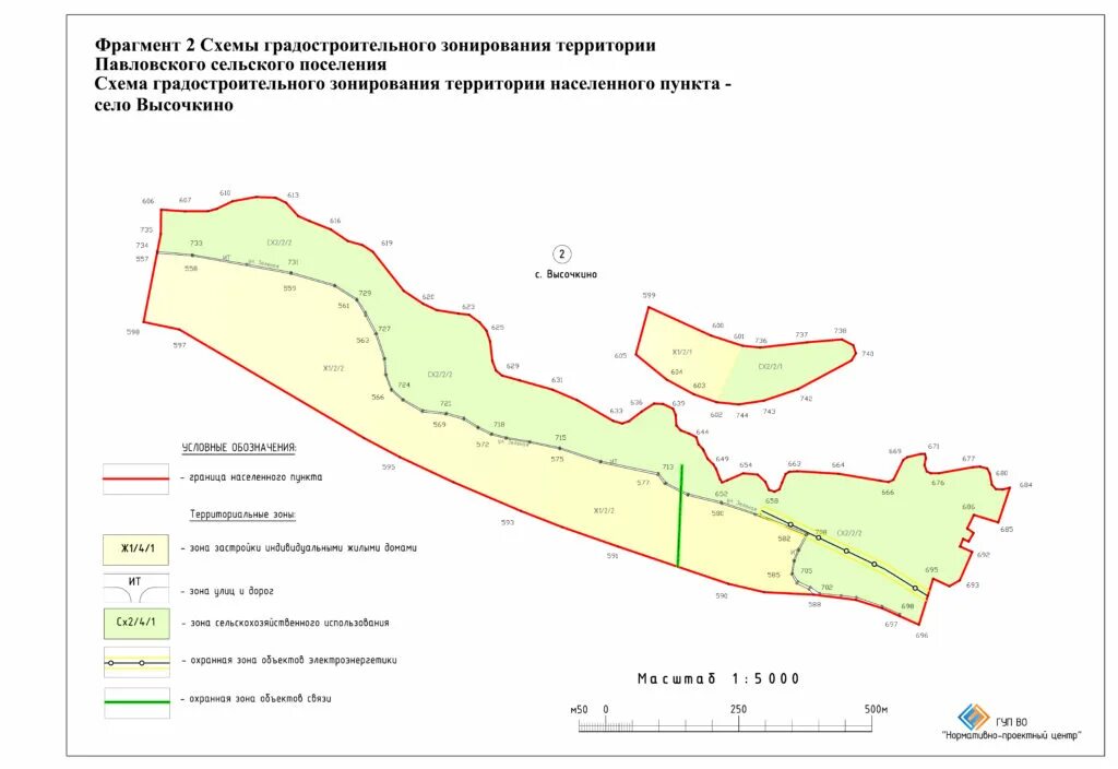 Муниципальный населенный пункт. Зонирование населенных пунктов. Зонирование территорий населенных пунктов. Функциональные зоны территории населенного пункта. Зонирование территории населенного пункта схема.