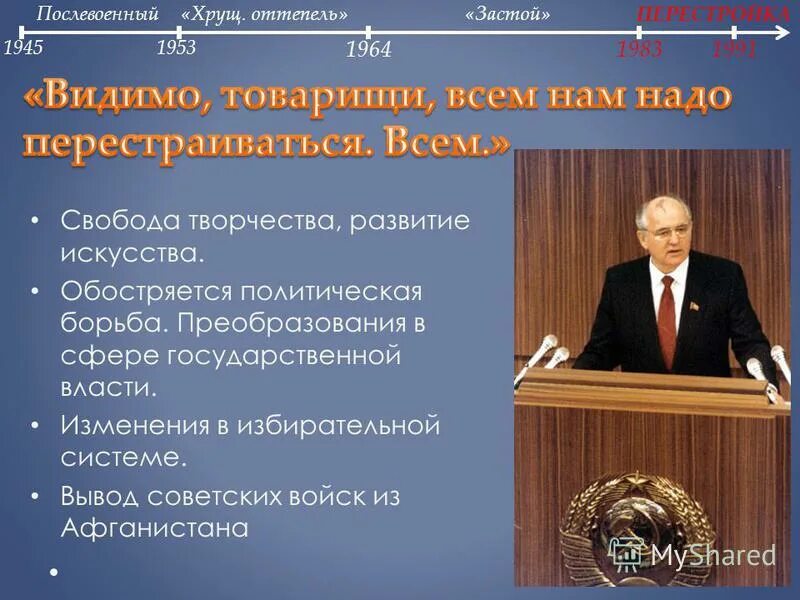 обострение политической борьбы