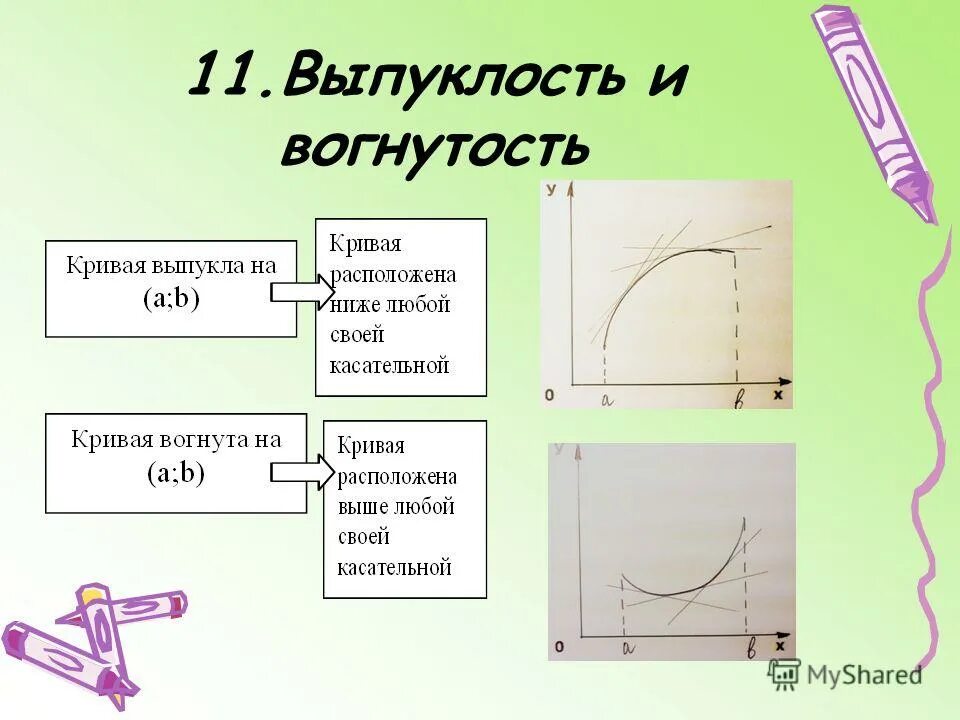 выпуклость и вогнутость. выпуклость функции вторая производная. теорема о промежутках выпуклости и вогнутости графика функции. выгнутость и вогнутость функции. промежутки выпуклости функции производная.