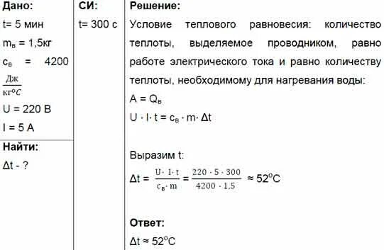 На сколько нагреются 5 кг воды