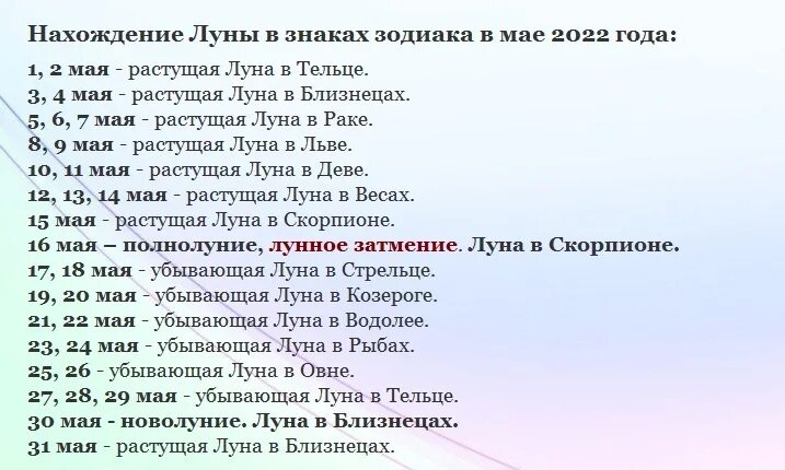 Луна в знаках зодиака в апреле 2024г. Лунный календарь на май 2022 года. Благоприятные дни 2022 года. Лунный календарь 2022. Луна в мае 2022.