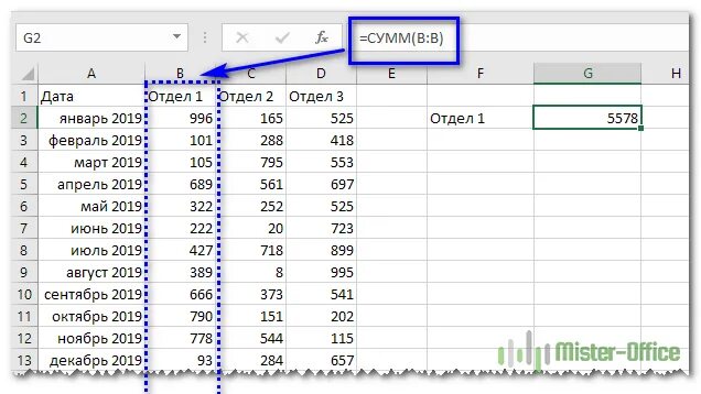 Формула эксель сумма столбца. Сумма столбца в excel. Таблица формула сумма столбца это. Как суммировать столбец в excel. Как посчитать сумму в хл