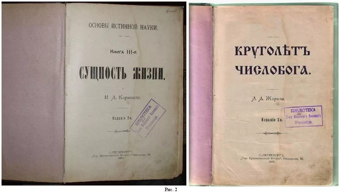 книга 1. и а карышев основы истинной науки. основы истинной науки. основы истинной науки. книга офицеров царской армии о других планетах.