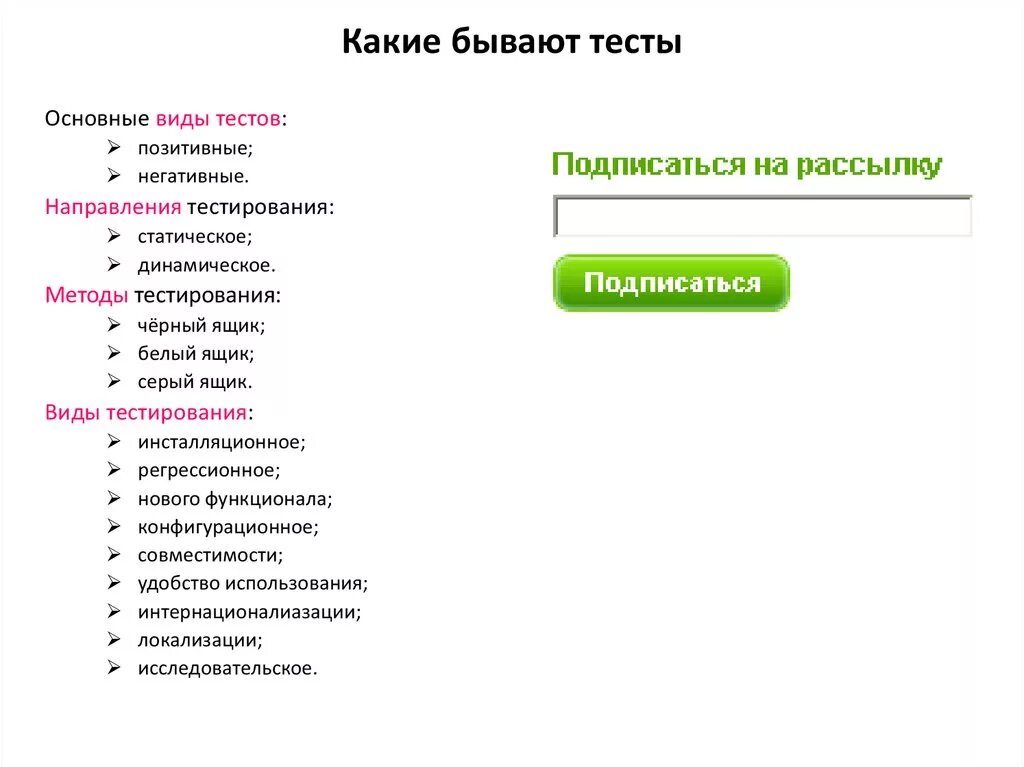 Можно игры тесты. Какие бывают тестл. Какие бывают тесты. Какие бывают Теслы. Какие бывают типы тестирования.