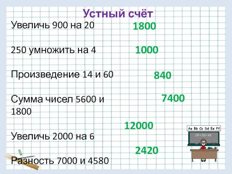 Числа для устного счета 4 класс. Устные вычисления 4 класс. Устные вычисления в 100. Устный счет 4 класс. Приемы устного счета.
