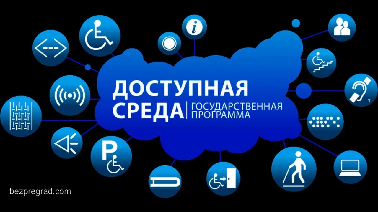 Задачи доступной среды