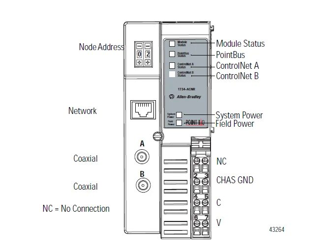 Address module