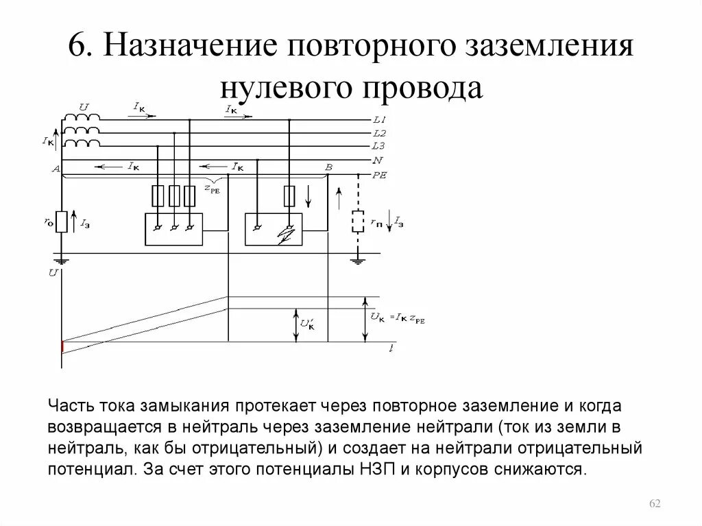 Схема заземления электрооборудования. Заземление трансформаторов тока 0.4 кв схема. Схема защитного заземления электродвигателя. Защитное заземление схема принцип действия. Нулевой режим