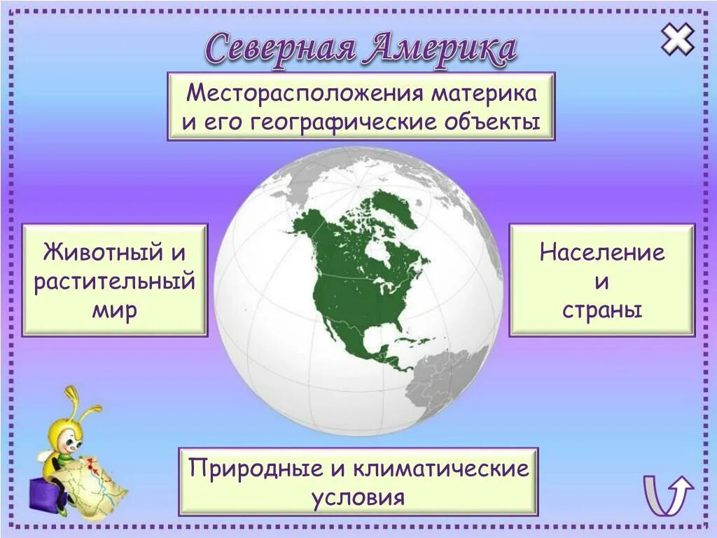 Доклад про северную америку. Северная Америка презентация. Материк Северная Америка презентация. Материки с природными объектами. Государства на материке Северная Америка.