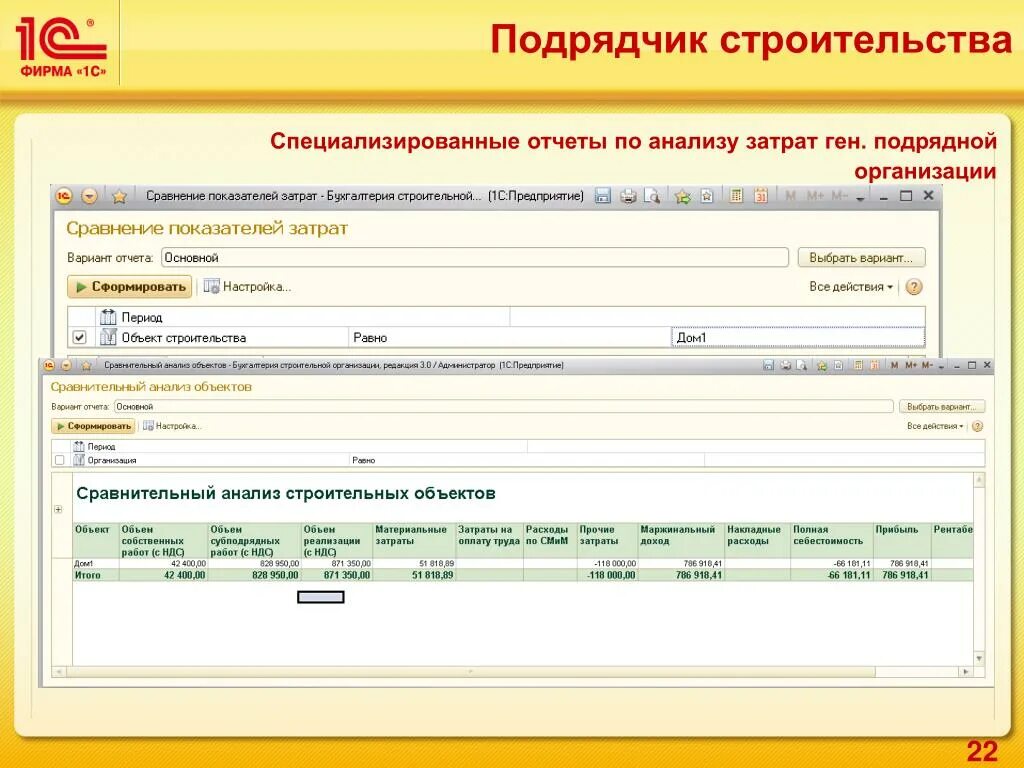 Учет материалов подрядчика. 1с Бухгалтерия строительной организации. Строительная компания отчет. Отчет по строительству. Строительный отчет.