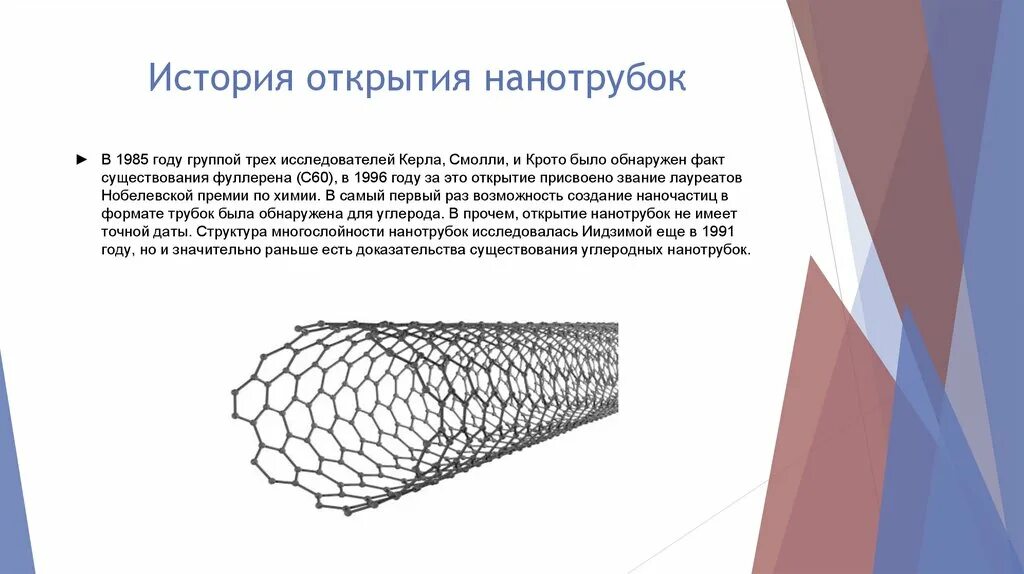 АСМ углеродных нанотрубок. Структура углеродных нанотрубок. Углеродные нанотрубки формула. Открытие углеродных нанотрубок.