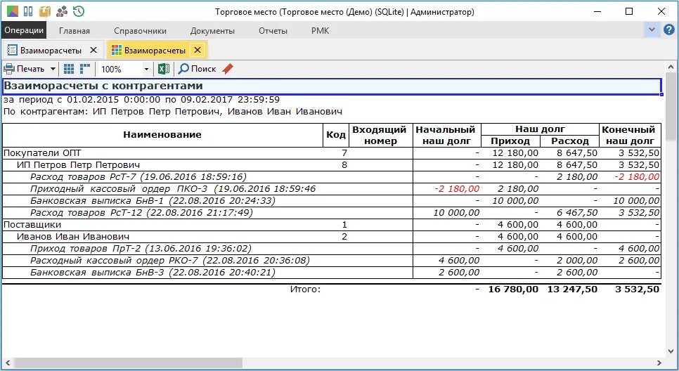 Таблица взаиморасчетов. Взаиморасчеты с организациями. В счет взаиморасчетов. Виды взаиморасчетов. Взаиморасчеты между организациями