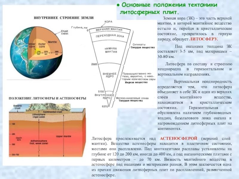 Вещества земной коры по группам. Плиты литосферы мантии. Строение земли и земной коры. Строение земли плиты литосферы.