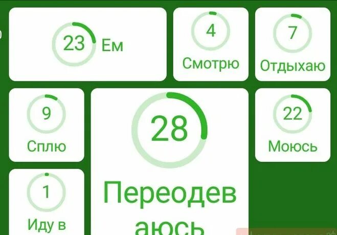 Утро картинка для детей. Первое что делаю утром. Знаменитая блондинка 94 процента. Сюжетные картинки. Первое что делаю утром.