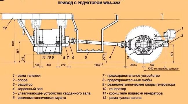 Какие приводы генератора используются на пассажирских вагонах. Редукторно карданный привод пассажирского вагона. Редукторно карданного привода ВБА-32/2. Привода генератора пассажирских вагонов ВБА. Привод с редуктором EUK-160-1m.