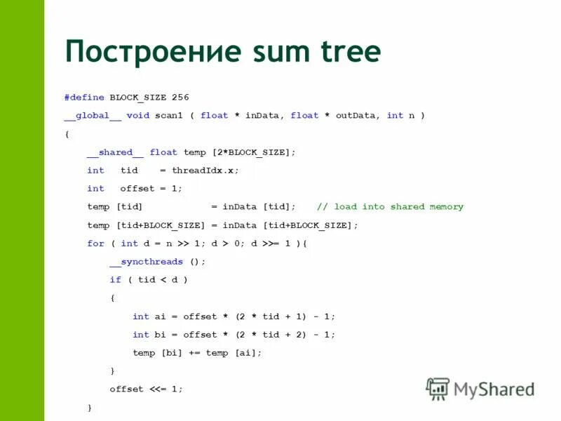 Int m c. Int n = int m. void c++. void c++ для чего. команда void c++ что это.