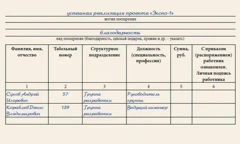 Журнал переработки
