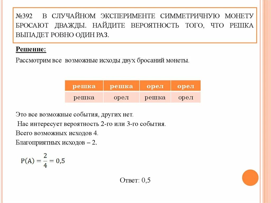 В случайном эксперименте два раза бросают. Вероятность подбрасывания монетки. монету бросают 4 раза исходы. симметричную монету бросают дважды. монету бросают 2 раза найдите вероятность события решка.