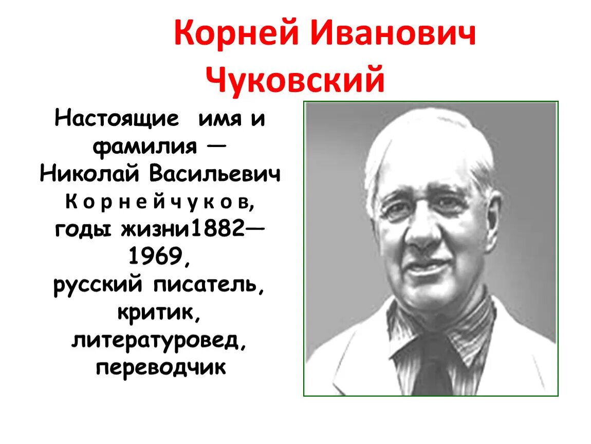 Настоящее имя отчество и фамилия писателя. ФИО Чуковского. 140 Лет Чуковскому.