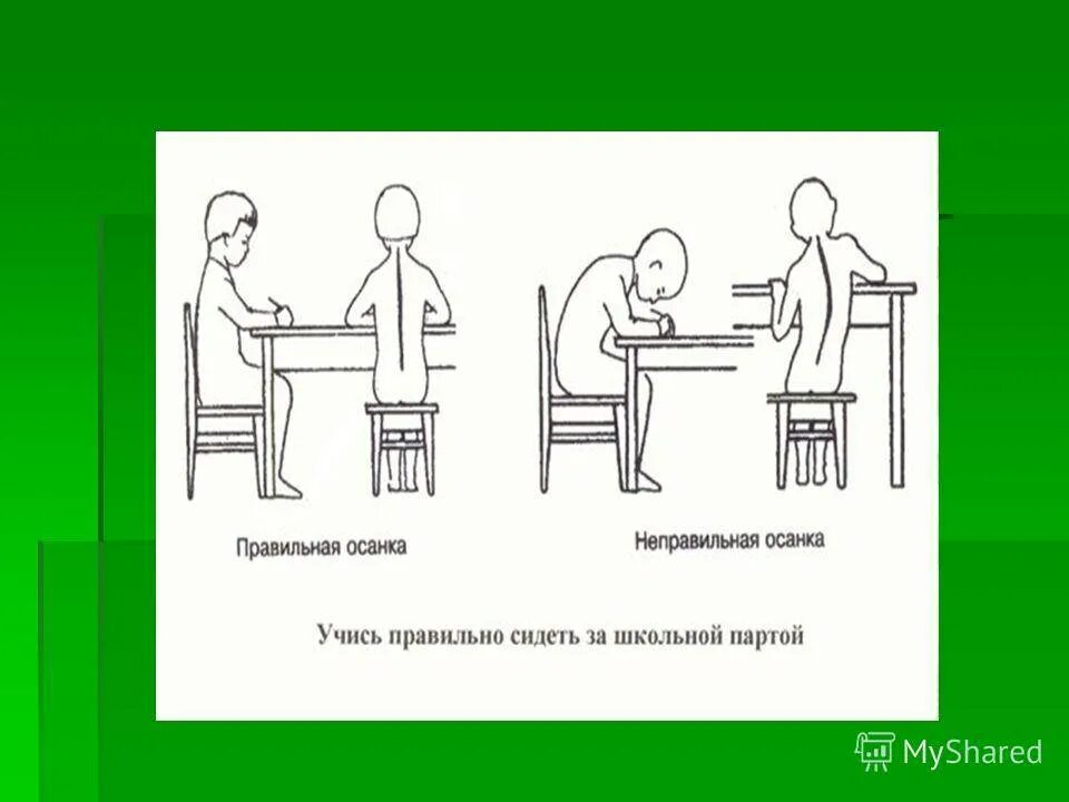 Плохая осанка портящая красоту жениха сканворд. Правильная осанка. Посадка ребенка за партой. Правильная посадка ученика за партой. Правильная и неправильная посадка за партой.