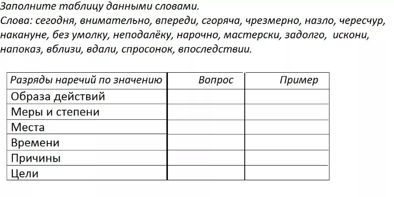 Беда в бережках заполнить таблицу. Заполните таблицу. Как заполнить таблицу. Как заполняется таблица.