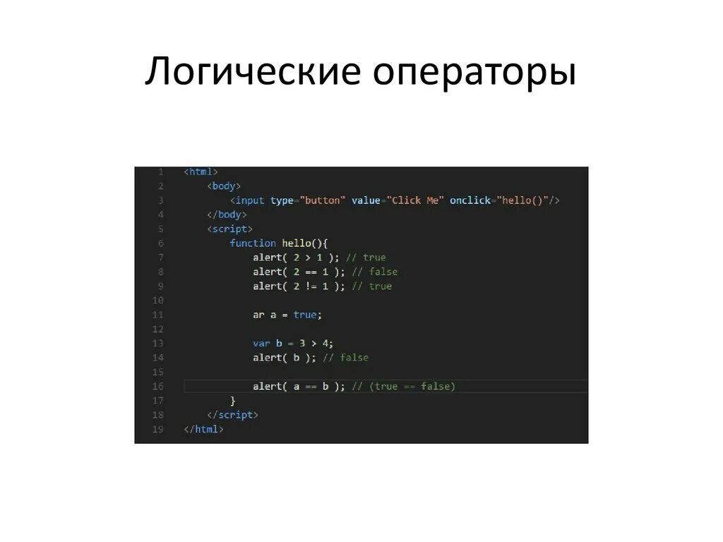 False java. Логические операторы js. Логические операторы джава. Логические операторы в программировании. Таблица логических операторов js.