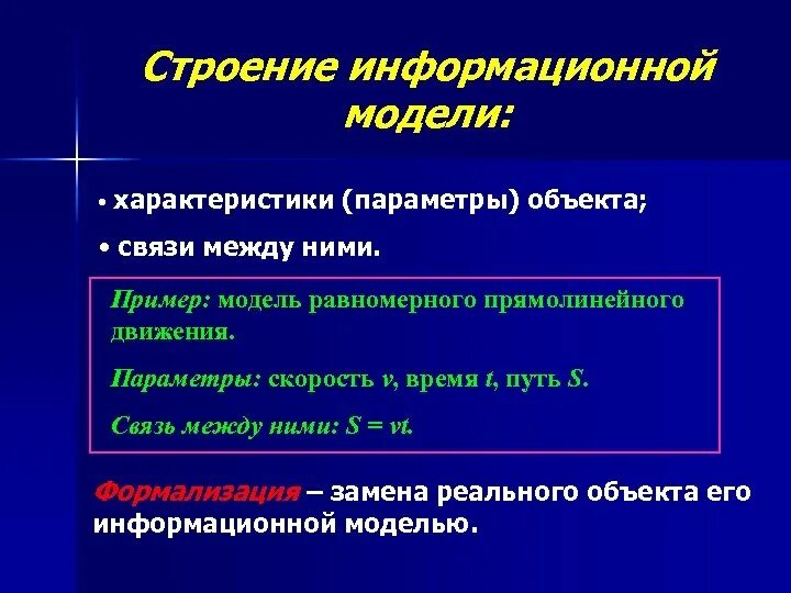 Параметры информационного моделирование. Характеристика информационных моделей. Информационная модель примеры. Модель строения. Свойства информационных моделей