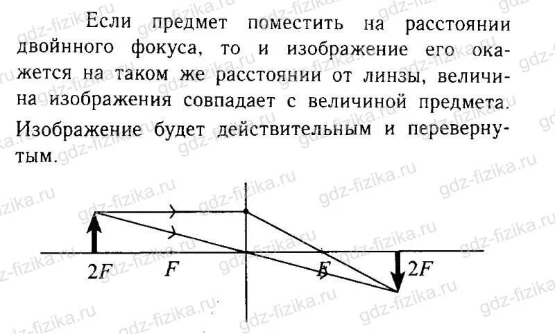 Предмет в фокусе собирающей линзы. Предмет помещен в фокус линзы. Изображения предметов на зеркалах, линзах. Постройте изображение предмета в рассеивающей линзе рис 211. Источник света помещен в двойной фокус