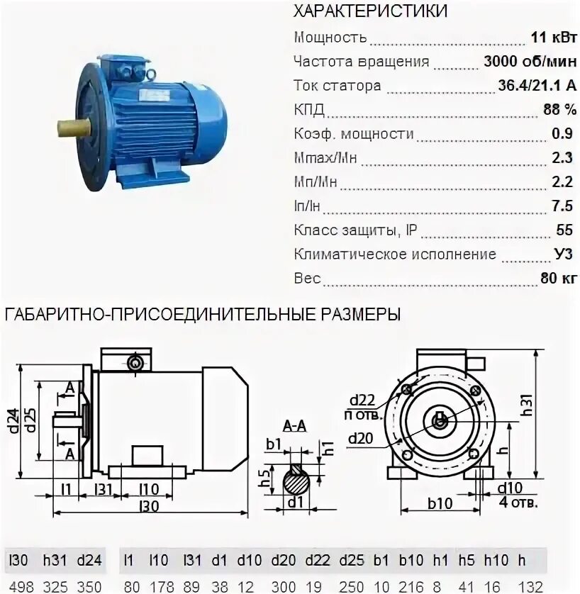 Аир 11 квт