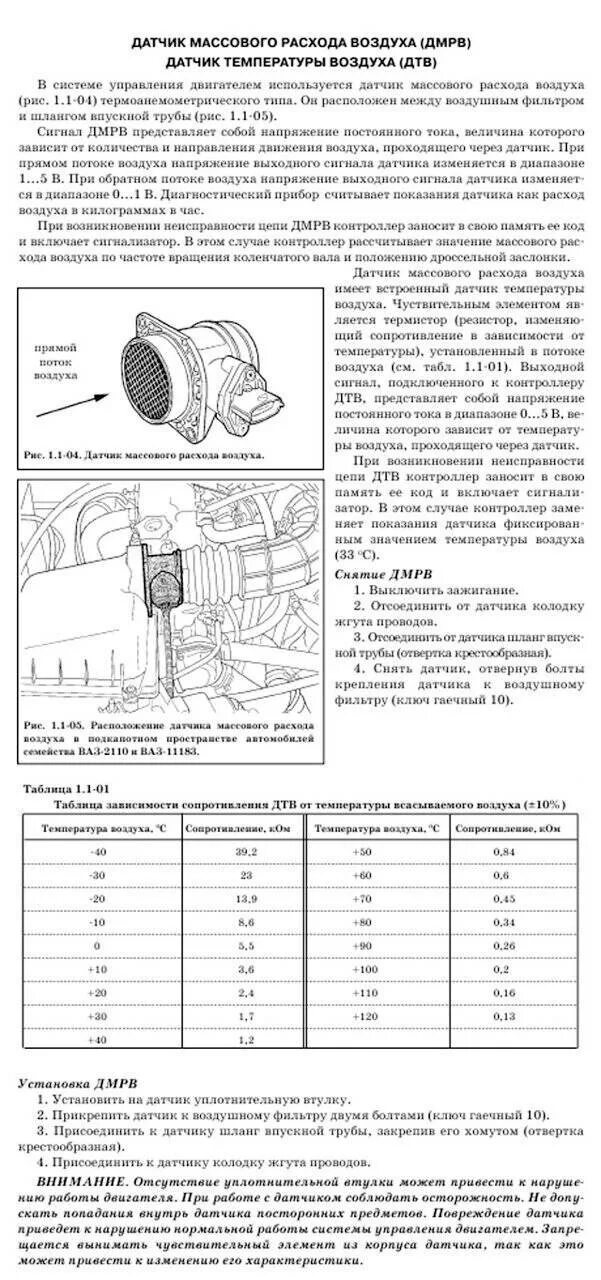 Сколько должен быть расход воздуха. Схема проверки исправности датчика массового расхода воздуха. Датчик воздуха ВАЗ 2114 8 клапанов схема. Сопротивление датчика массового расхода воздуха 2114. Параметры датчика ДМРВ 2110.