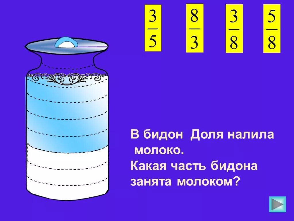 Сколько стаканов в бидоне 1 класс. Доли и дроби. Дроби 4 класс презентация. Обозначение объема бидона. Расположение маркировки на бидоне.