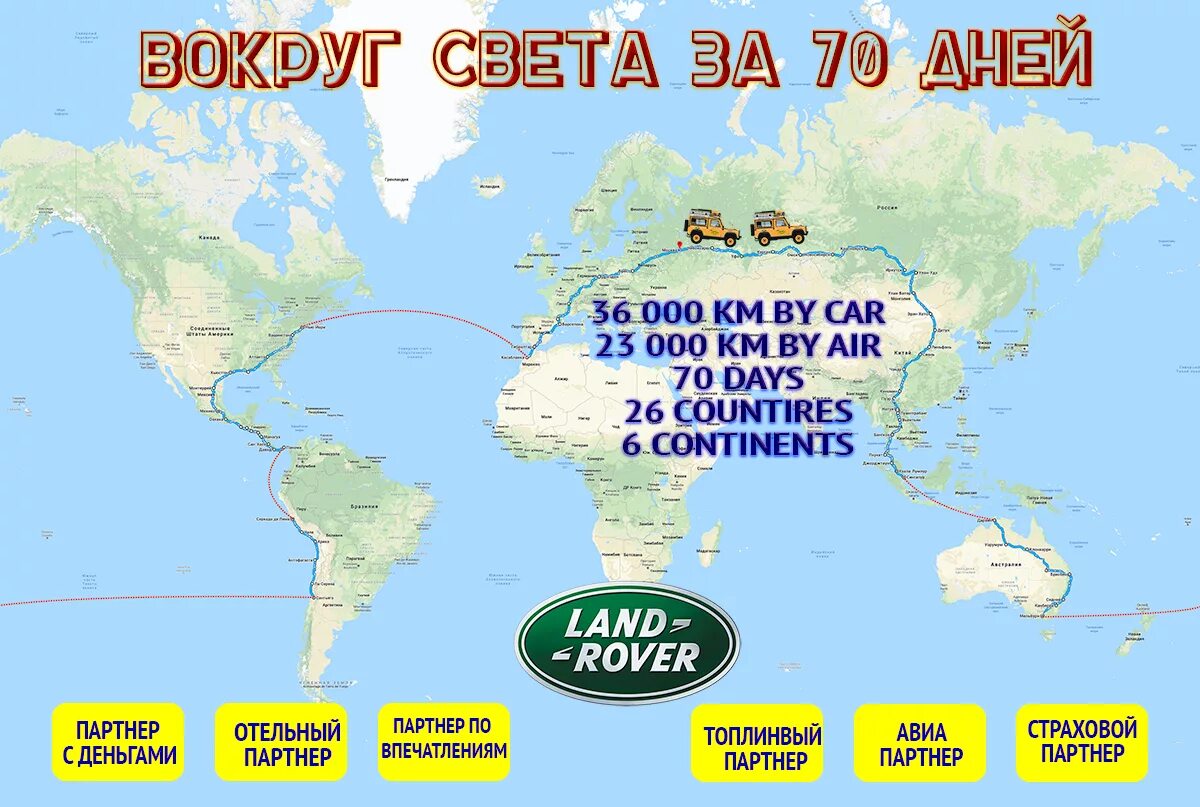 Света вокруг света новое. Кругосветный маршрут на авто. Кругосветное путешествие на автомобиле. Маршрут кругосветки. Кругосветка на автомобиле.