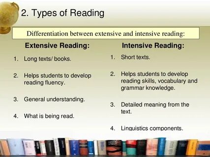 Before reading перевод