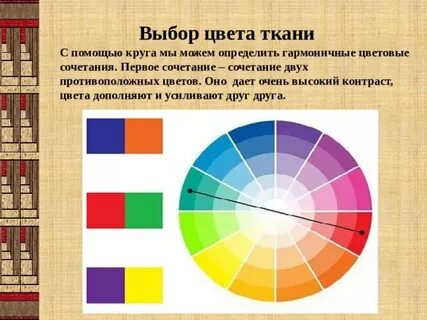 Как определить цвет ткани