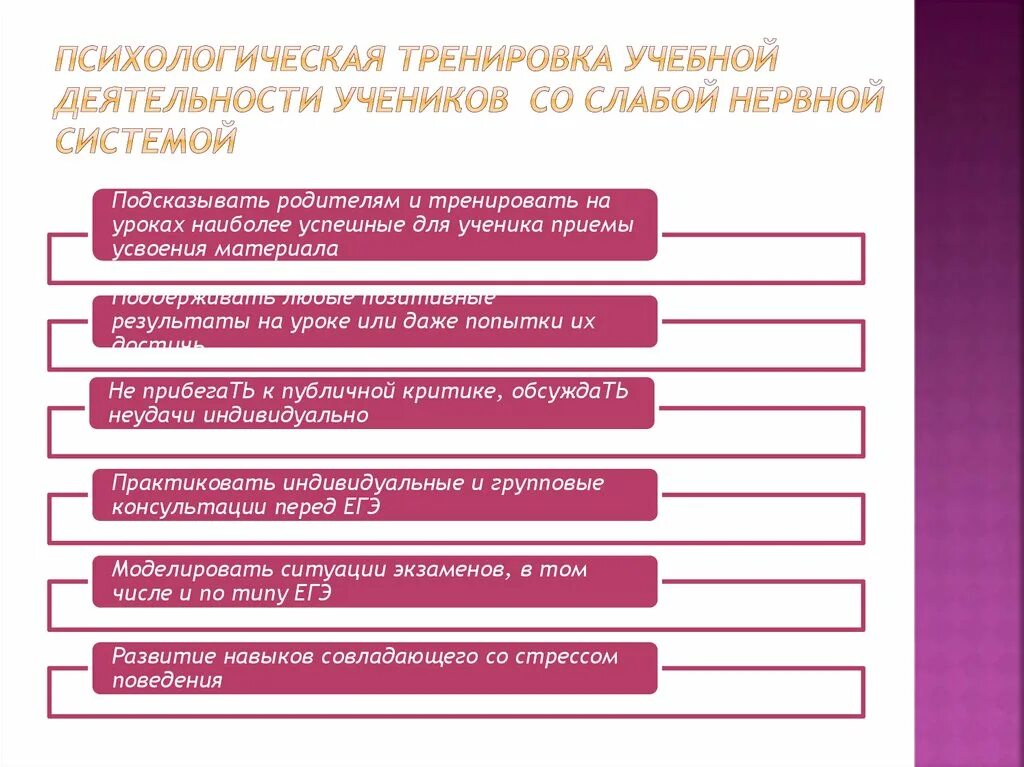 Характеристики самостоятельного человека. Психологические упражнения. Рекомендации ученикам со слабой нервной системой. Психологические особенности самостоятельной учебной деятельности. Психологическая характеристика труда дизайнера.