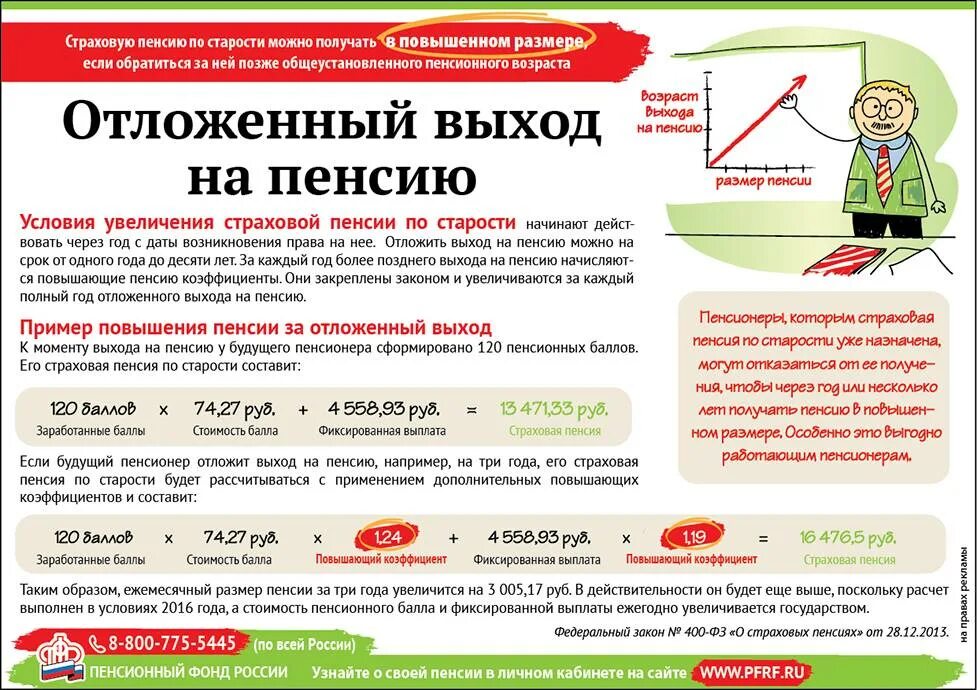 В каком случае можно получать пенсию. Отложенный выход на пенсию. Пенсионные баллы после выхода на пенсию. Пенсия по старости увеличится. Начисление баллов для получения пенсии.