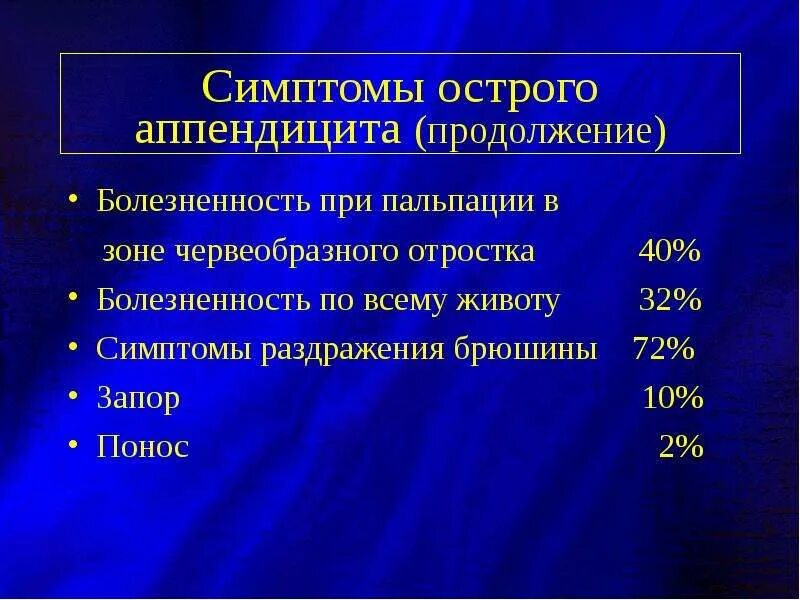 Признаки аппендицита симптомы как проверить. Диагностика аппендицита у взрослых. признаки аппендицита у мужчин. какие признаки аппендицита у взрослых мужчин.