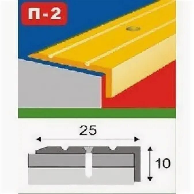 Кск профиль