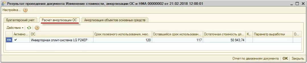 Амортизация бгу